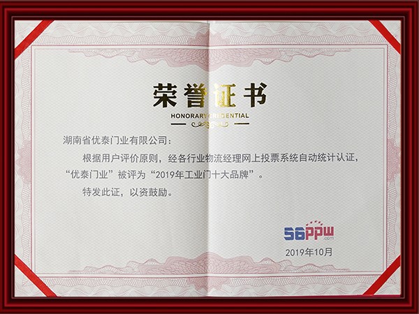 2019年工業門十大品牌